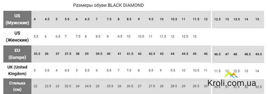 Кроссовки женские Black Diamond W Technician LTHR, Rosewood, р.38 (7,5) (BD 58002360270751)