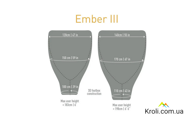 Спальний мішок-квілт Sea to Summit Ember EbII (2/-4&deg;C), 198 см, Light Grey/Yellow (STS AEB2-L)