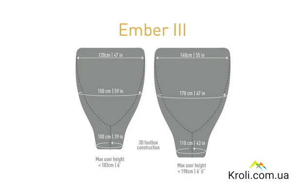 Спальный мешок-квилт Sea to Summit Ember EbII (2/-4°C), 198 см, Light Grey/Yellow (STS AEB2-L)