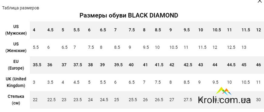 Кроссовки мужские Black Diamond M Mission LT, Eclipse Blue/Amber, р.48 (13,5) (BD 580001.9129-135)