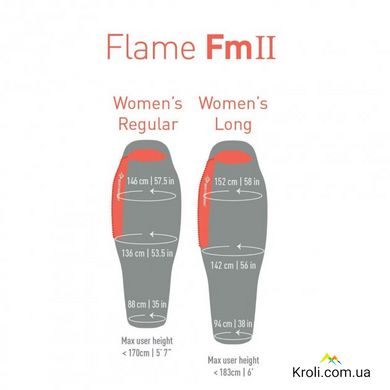 Жіночий спальний мішок Sea to Summit Flame FmII (2 / -4 ° C), 183 см - Right Zip, Dark Grey / Paprika (STS AFM3-WL)