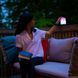 Ліхтарик для кемпінгу Biolite AlpenGlow Lantern 500 Teal (BLT LNB0100)