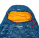 Спальный мешок Pinguin Micra (6/1°C), 195 см - Left Zip, Blue (PNG 230352) 2020