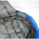 Спальний мішок Pinguin Comfort PFM (-1/-7&deg;C), , 185 см - Right Zip, Blue (PNG 234251)