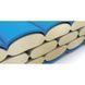 Спальный мешок Pinguin Topas BHB Micro (PNG 206.175) Blue, Правая