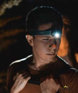 Фонарь налобный Nebo Mycro Headlamp& Cap Light 150 люмен (NB NEB-HLP-0011-G)