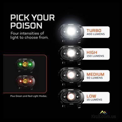 Фонарь налобный Nebo Mycro Headlamp& Cap Light 150 люмен (NB NEB-HLP-0011-G)