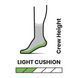 Шкарпетки жіночі Smartwool Women's Hike Light Cushion Hoo Who Crew, Світло-мʼятний Frost Green, 34-37 (S) (SW SW002495.B72-S)