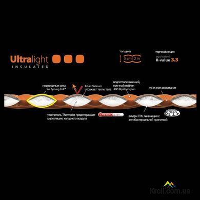 Надувной коврик Sea To Summit UltraLight Insulated Mat Women's Regular (STS AMULINS_WR)