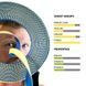Слеклайн Gibbon Flow Line Treewear Set (GB 18222)