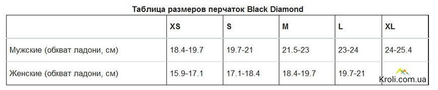 Перчатки мужские Black Diamond Recon Gloves, Black, р.XL (BD 801879.0002-XL)