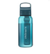 Бутылка-фильтр для воды LifeStraw Go Filter Bottle, 1л, Laguna Teal (LSW LGV41LTLWW)