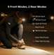 Ліхтар налобний BioLite Dash 450 Rechargeable HeadLamp, Red (BLT HPA0412)