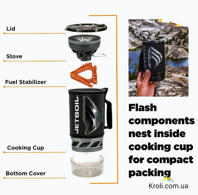 Система приготовления пищи JetBoil Flash 2025, Dark Casmo, 1 л (JBL FLDC3-EU)