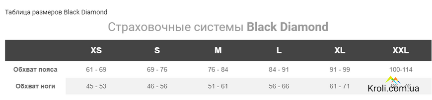 Система страховочная Black Diamond Solution Black/Ultra blue, р.M (BD 651082.BKUB-M)