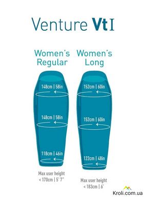 Жіночий спальний мішок Sea to Summit Venture VTI (0/-6°C), 170 см - Left Zip, Blue (STS AVT1-WR)