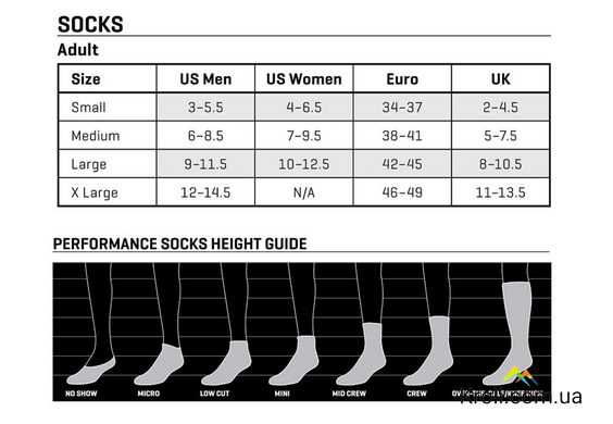 Шкарпетки чоловічі Smartwool Performance Hike Full Cushion Crew, Black, XL (46-49) (SW SW001618.001-XL)