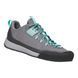 Кросівки Black Diamond Women's Technician Approach Shoes 37