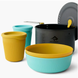 Набір посуду Sea to Summit Frontier UL One Pot Cook Set 5 предметів, на 2 особи (STS ACK027031-122102)