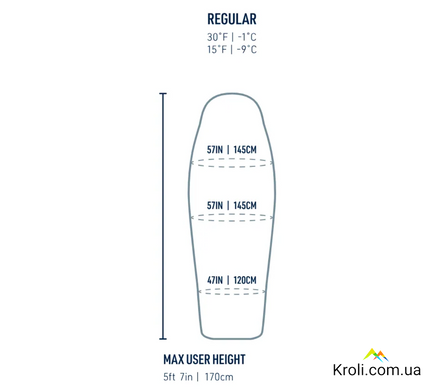 Спальний мішок жіночій Sea to Summit Trek Women's -9C/15F Regular, Blue Atoll (STS ASL041171-330203)