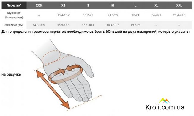 Перчатки мужские Black Diamond Glissade Gloves, Black, р. XS (BD 801728BLAK-XS)