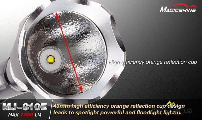 Ліхтар дайвінговій Magicshine MJ-810E