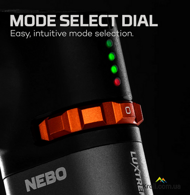 Ліхтар ручний експедиційний Nebo Luxterme SL 50, 450 люмен (NB NEB-SPT-1003-G)